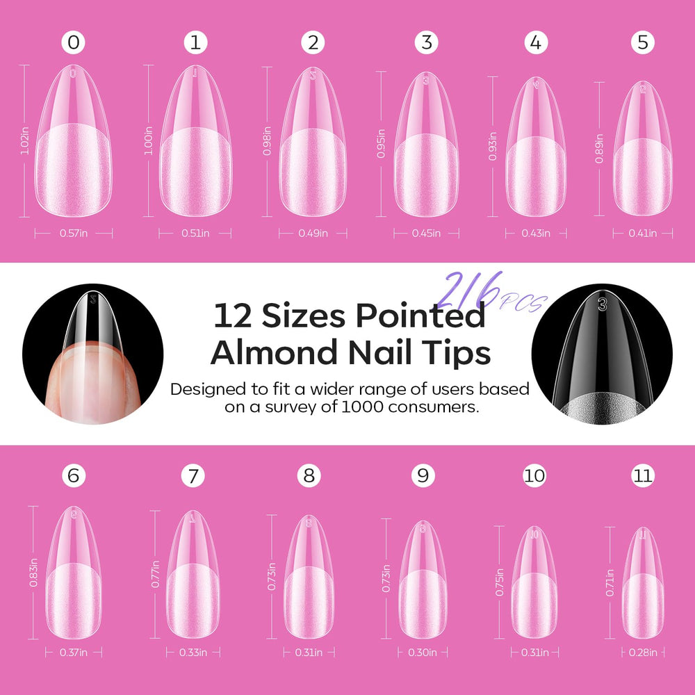 modelones scale comparison with hand illustrating accurate size and fit benefit