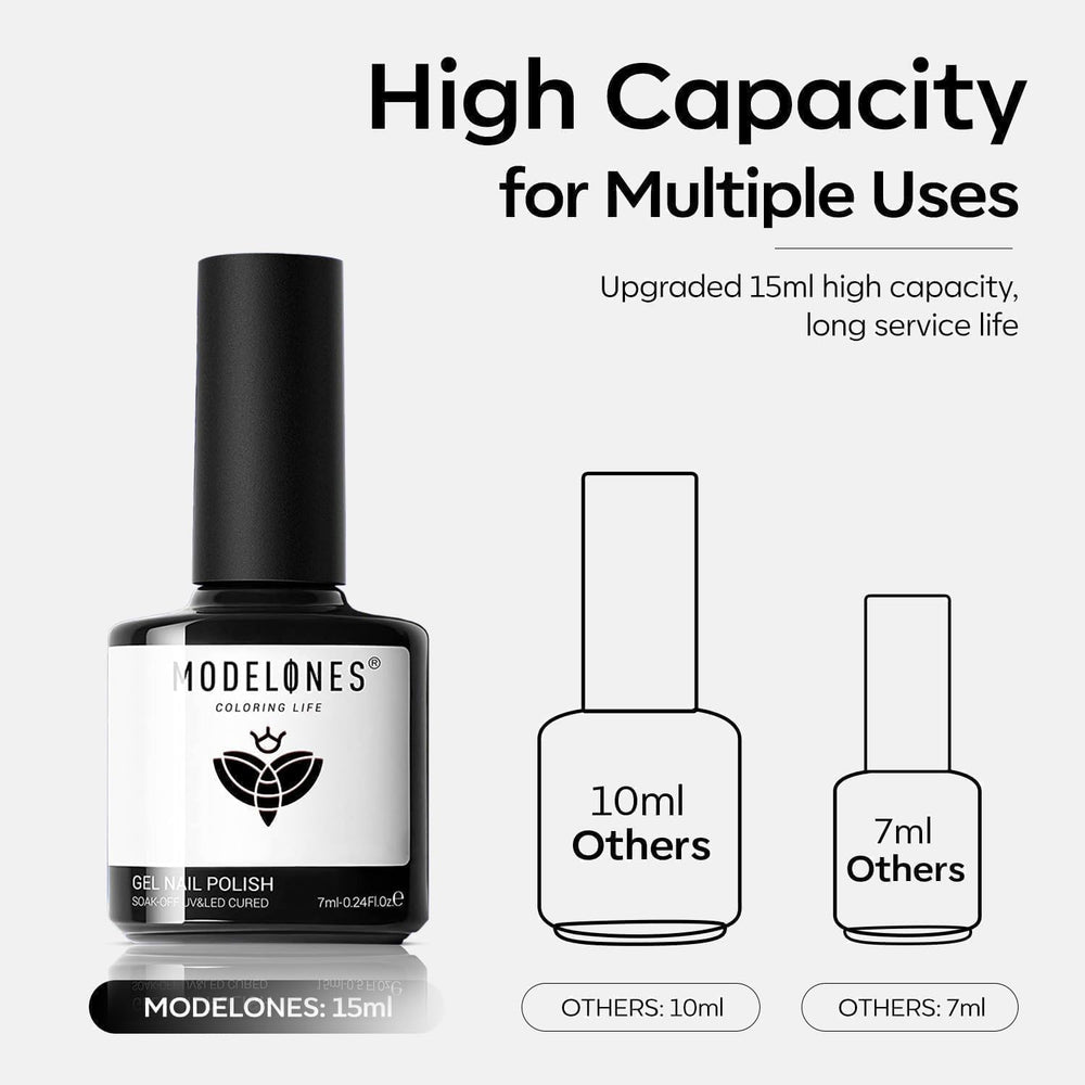 modelones bottle next to ruler showing 15ml size scale benefit