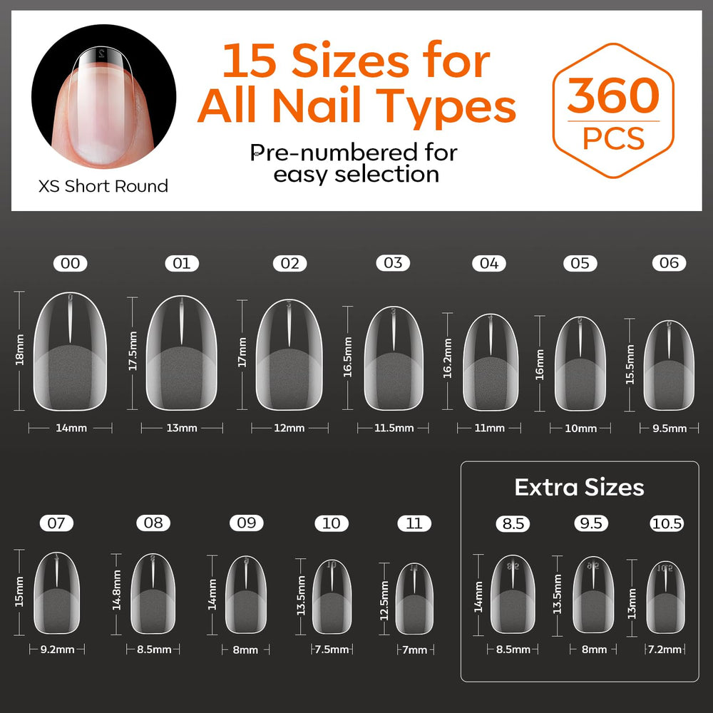 modelones tips on a finger for size and scale reference before application