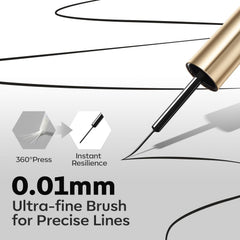 modelones bottle beside a ruler for 15ml scale comparison and usage value