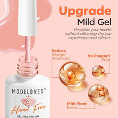 modelones scale comparison with a coin showing each 7ml bottle size