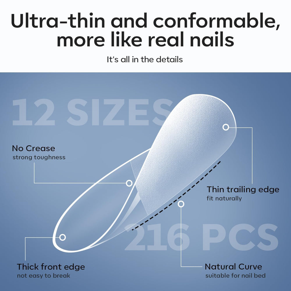 modelones size layout showing 12 sizes for precise matching and comfort