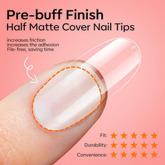 modelones size comparison on a finger illustrating correct fit benefit