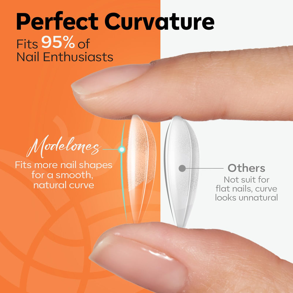 modelones numbered size layout 12 sizes ensures correct fit benefit