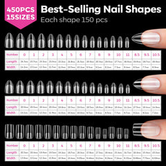 modelones numbered tips spread showing 15 sizes for easy selection