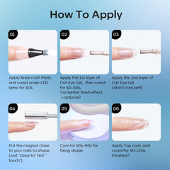 modelones size scale comparison with 7ml bottles to show compact travel-friendly volume