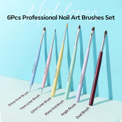 Modelones size scale with hand showing compact, lightweight handles for control