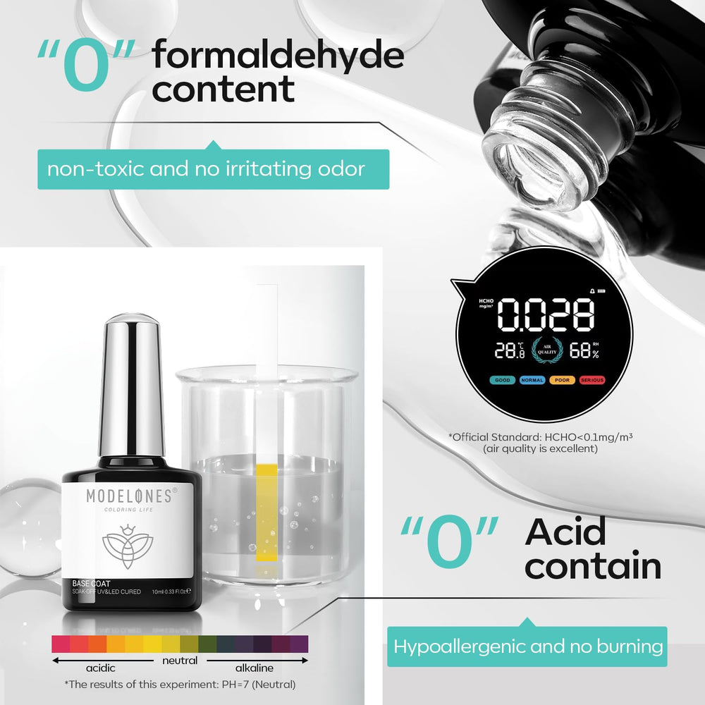 modelones top coat cured glossy finish protecting color and shine