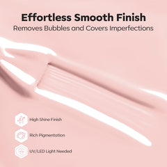 modelones sealed nails with topcoat showing lasting shine and protection