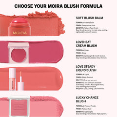 Moira packaging backside with usage and warranty information visible