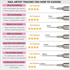 MOLILON brush painting a crisp long gel line