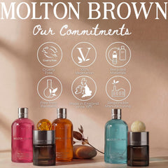 Molton Brown texture gel on hand showing creamy lather and gentle cleansing benefit