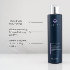 MONAT bottles beside ruler showing 8 oz and 6 oz sizes for scale