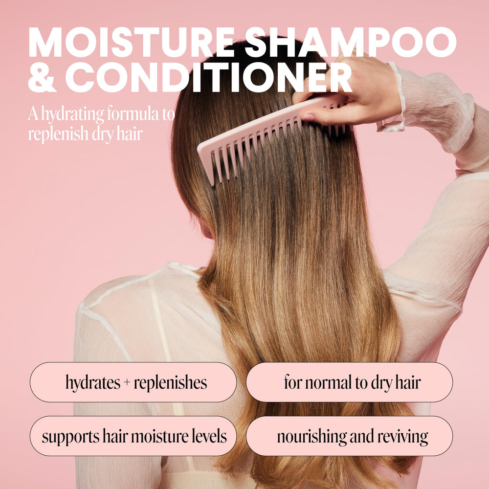 MONDAY HAIRCARE shampoo label close-up highlighting hydrating formula features