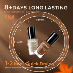 Morovan application in hand during DIY manicure demonstrating easy self-use