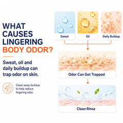 Morovan creamy lather close-up demonstrating soft foam and skin comfort