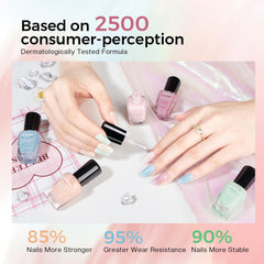 Morovan scale comparison with hand holding mini bottle showing travel-friendly benefit