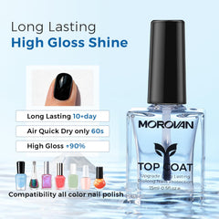 Morovan brush close-up for smooth even application benefit