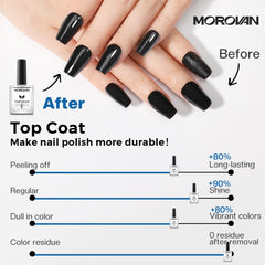 Morovan applied on manicured nails showing long-lasting shine