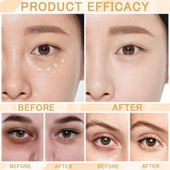 MUNIP eye corrector ingredient droplet illustrating moisturizing skincare benefit
