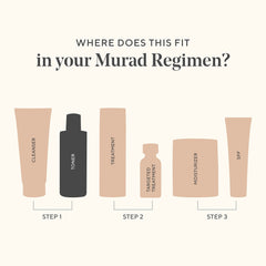 Murad bottle beside serums illustrating layering and absorption benefit
