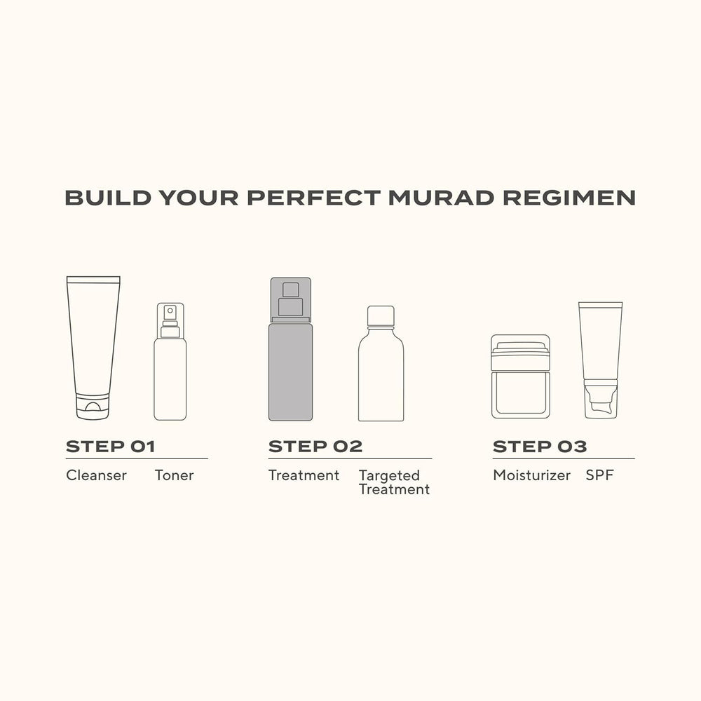 Murad before and after illustration indicating improved tone and texture