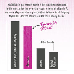 MyChelle night cream held in hand showing size and portability benefit