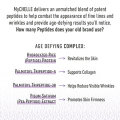 MyCHELLE cream on hand demonstrating easy absorption and hydrating result