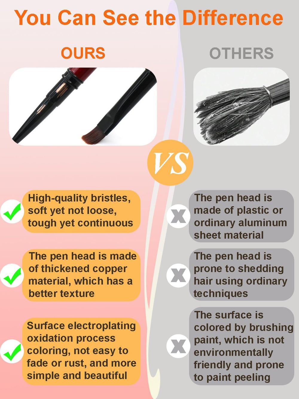MYR brushes painting floral petal design on nail, demonstrating precision and smooth strokes benefit