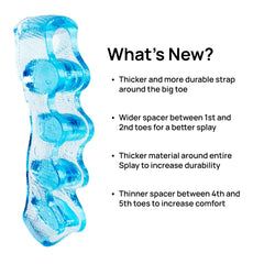 NABOSO gel texture close-up highlighting soft material for comfortable, flexible wear