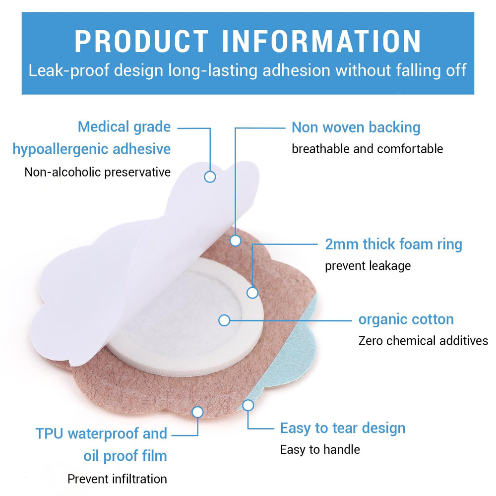 NAFJYR patch in use on belly button, discreet low-mess application benefit