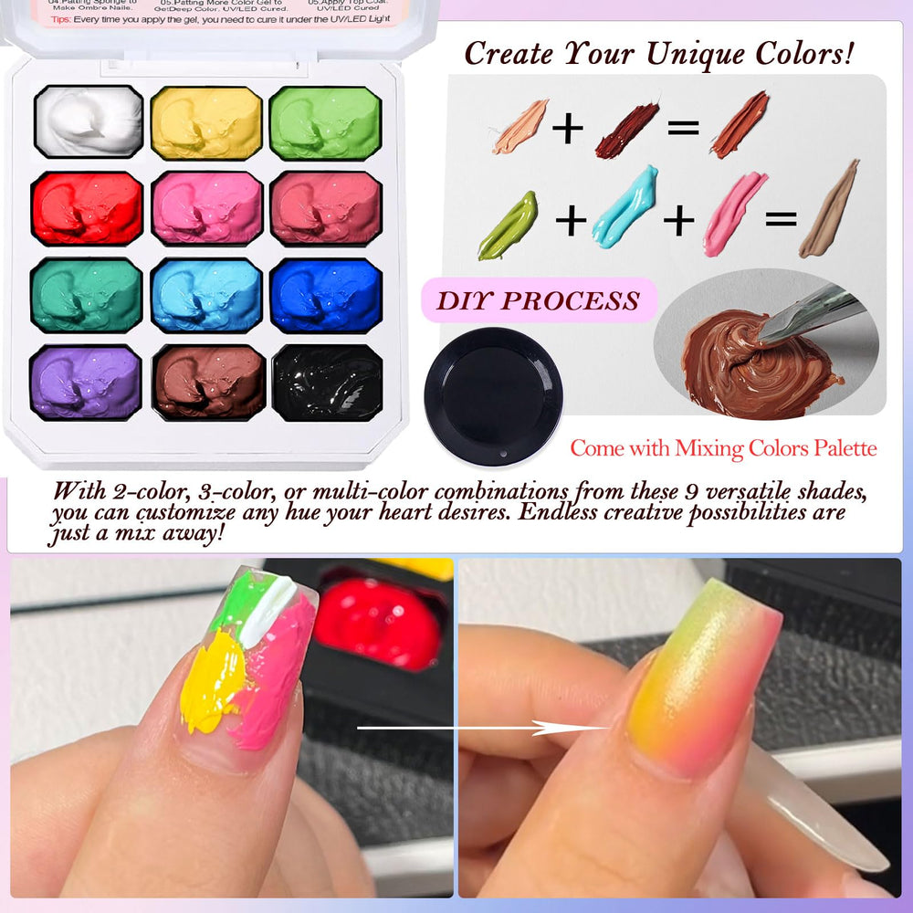 NAIL GIL gel texture close-up revealing thick smooth formula for seamless blending