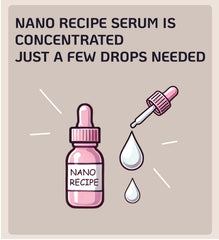 Nano Recipe single drop closeup from pipette highlighting lightweight serum consistency and precise dosing