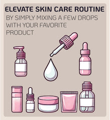 Nano Recipe pea‑sized serum mixed in palm demonstrating dilution method and convenient three‑drop usage