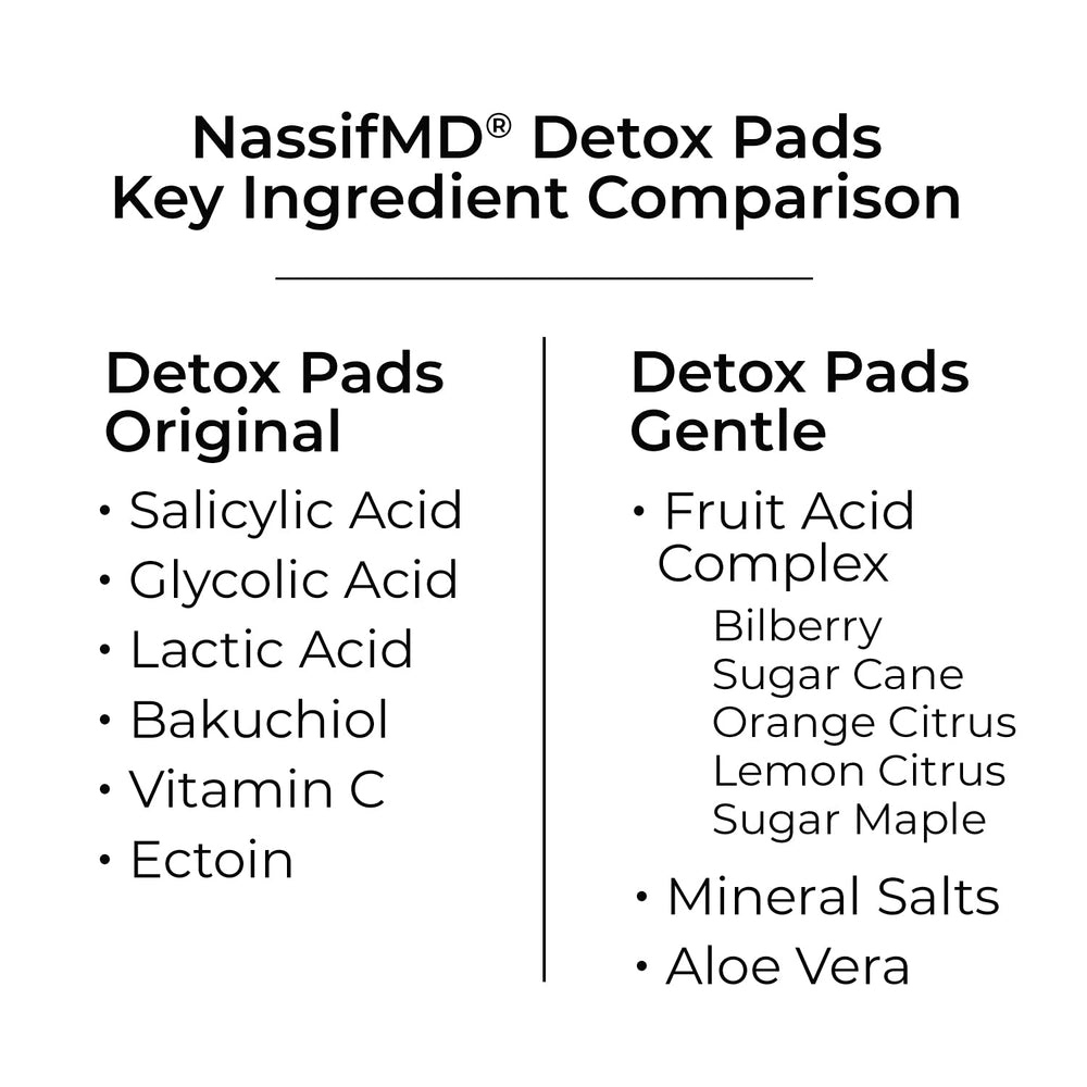 NassifMD pad texture close-up highlighting gentle exfoliating surface