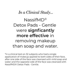 NassifMD pad in hand demonstrating simple, hygienic application