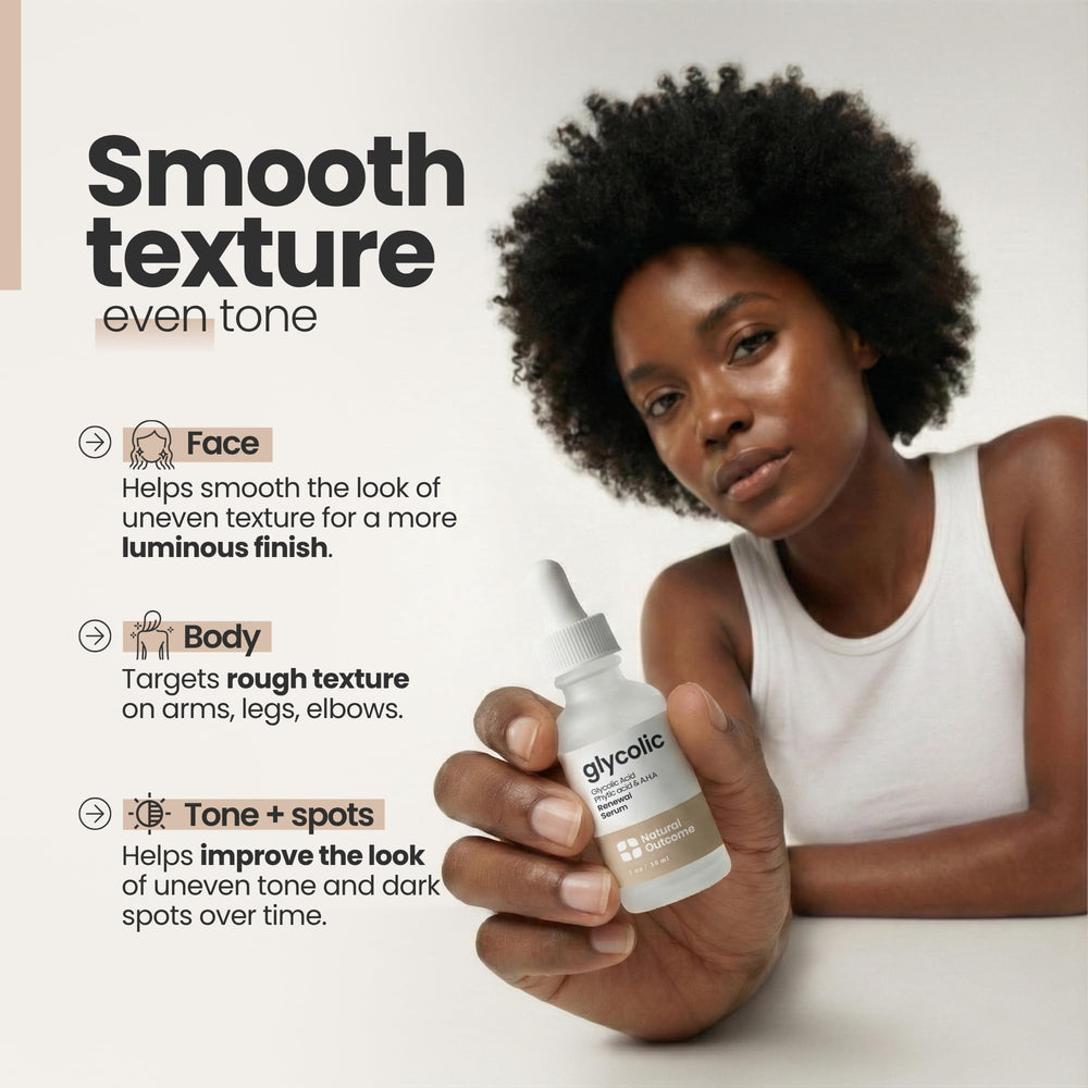 natural outcome close-up label listing glycolic and phytic acids for ingredient transparency