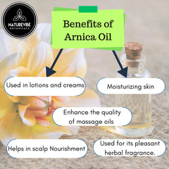 Naturevibe Botanicals applied during massage on forearm, emphasizes even spread and professional use