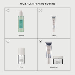 Naturium eye cream ingredients flatlay with peptides and hyaluronic acid benefit