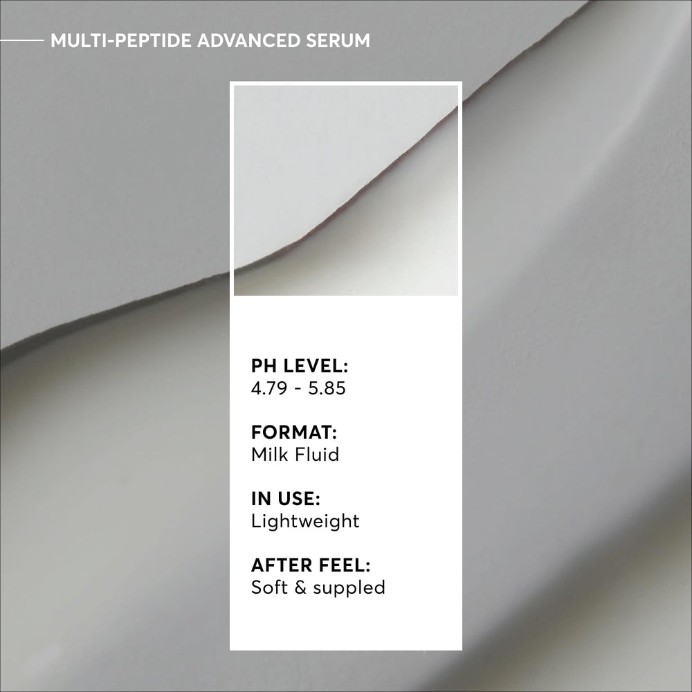 Naturium visual of encapsulated peptides emphasizing targeted delivery