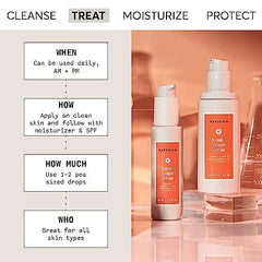 Naturium pipette dispensing serum highlighting controlled application benefit