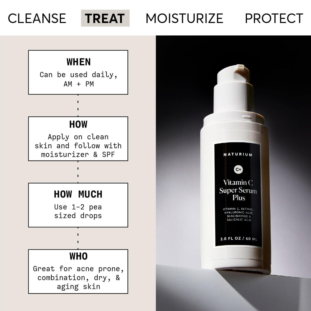 Naturium serum dropper dispensing clear texture for absorption