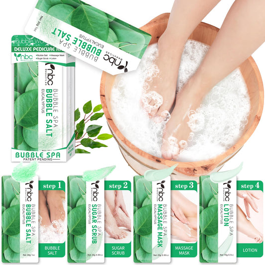 nbc BeautiLab front box showing full four-step kit and packaging benefits