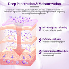 nbc BeautiLab sugar scrub texture image demonstrating gentle exfoliation
