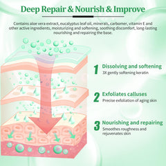 nbc BeautiLab sugar scrub texture demonstrating gentle exfoliation