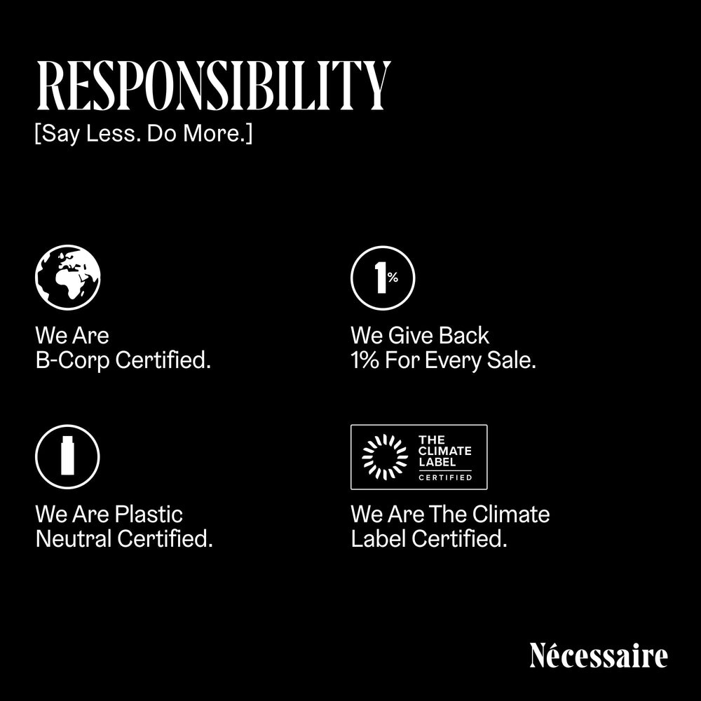 Nécessaire travel layout showing portability and gifting appeal