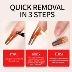 Nelrona instruction diagram explaining quick steps for best adhesive results