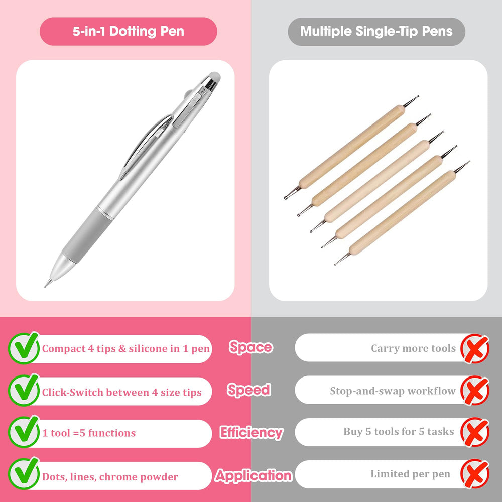 Nelrona scale comparison on fingers showing small precise tip sizes