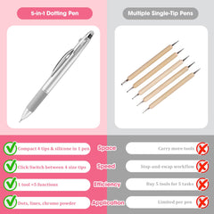 Nelrona pen held next to fingers to show actual size and ergonomic control benefit