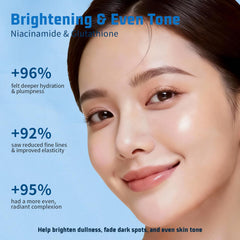 Neoskinic product label close-up emphasizing active ingredients